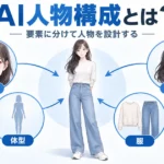 AI人物構成とは？ AI任せにしない人物づくりの考え方