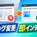クロールされないページ、スラッグ変更で即インデックス